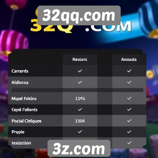 Comparação entre 32qq.com e outras plataformas de jogos